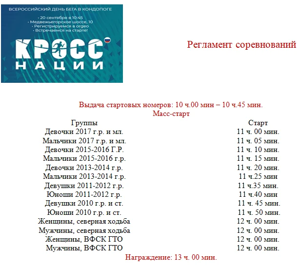 🏃‍ Внимание участников Всероссийского дня бега«КРОСС НАЦИИ» в Кондопоге! Старт уже ЗАВ...