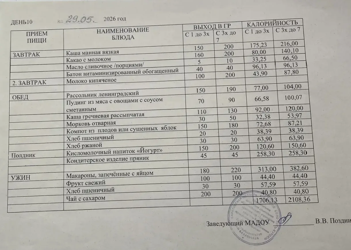 МЕНЮ на 29.05.2026г.