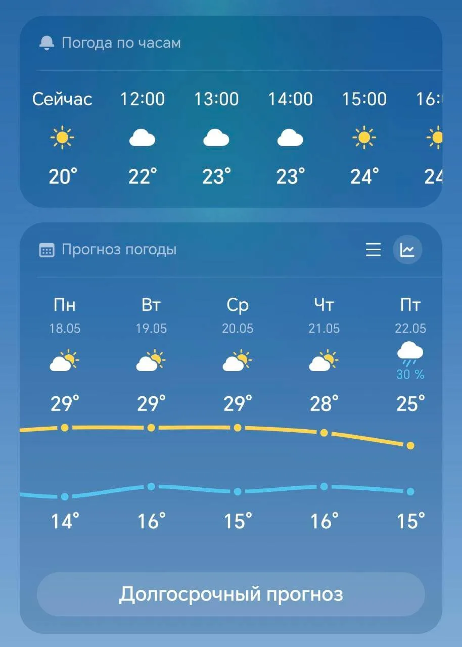 ХОЧЕТСЯ ЛЕТА??)