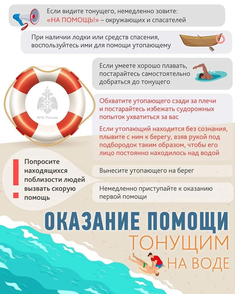 Памятки по безопасности.