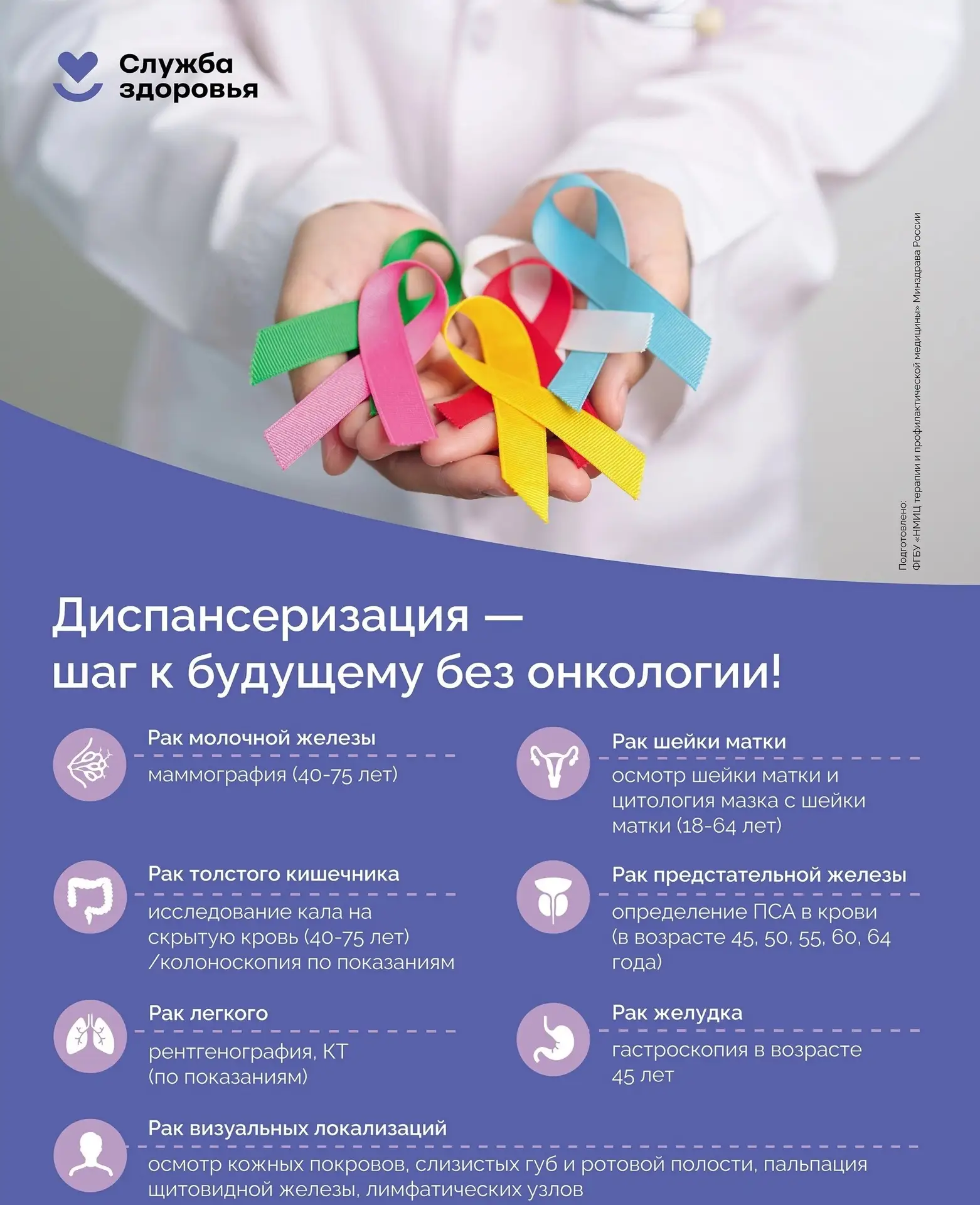 Онкологию стали выявлять чаще