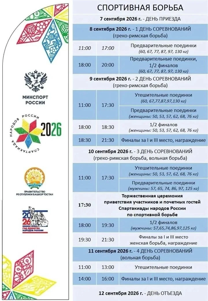 🤼‍♂️ В Уфе проходят соревнования Спартакиады народов России по спортивной борьбе