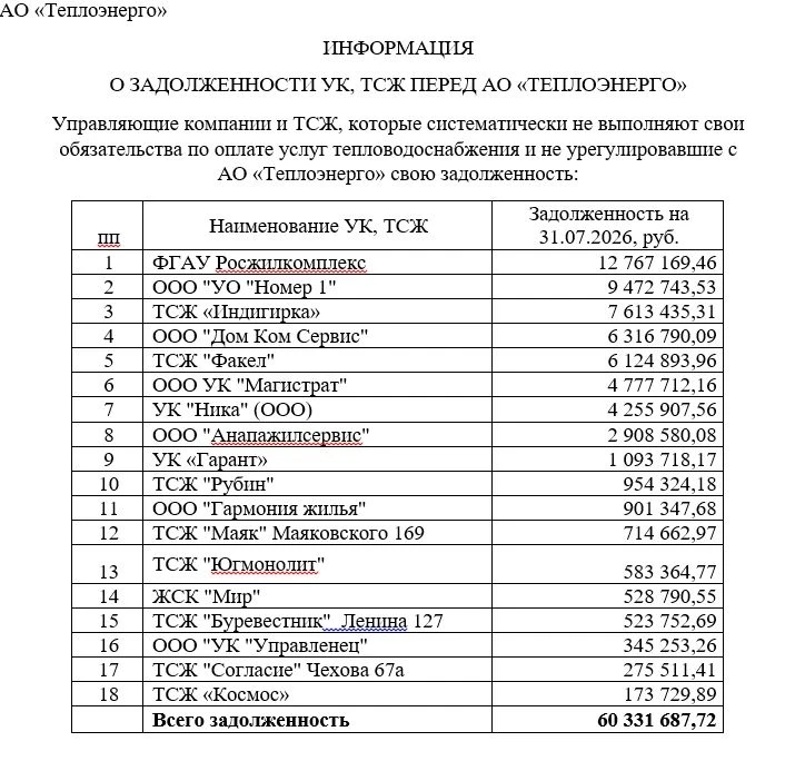 Медиа публикации