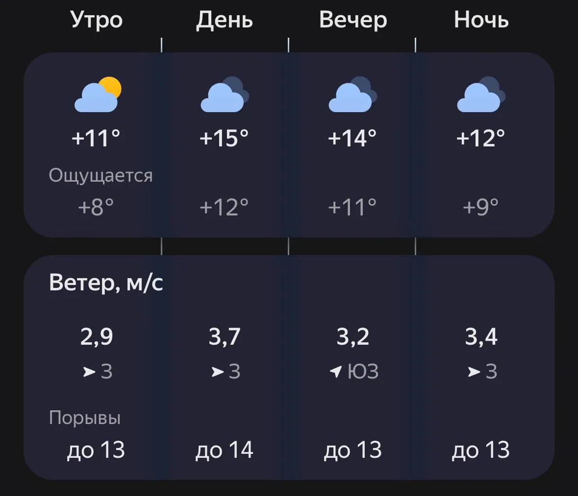 🌞 Доброе утро, Семилуки!