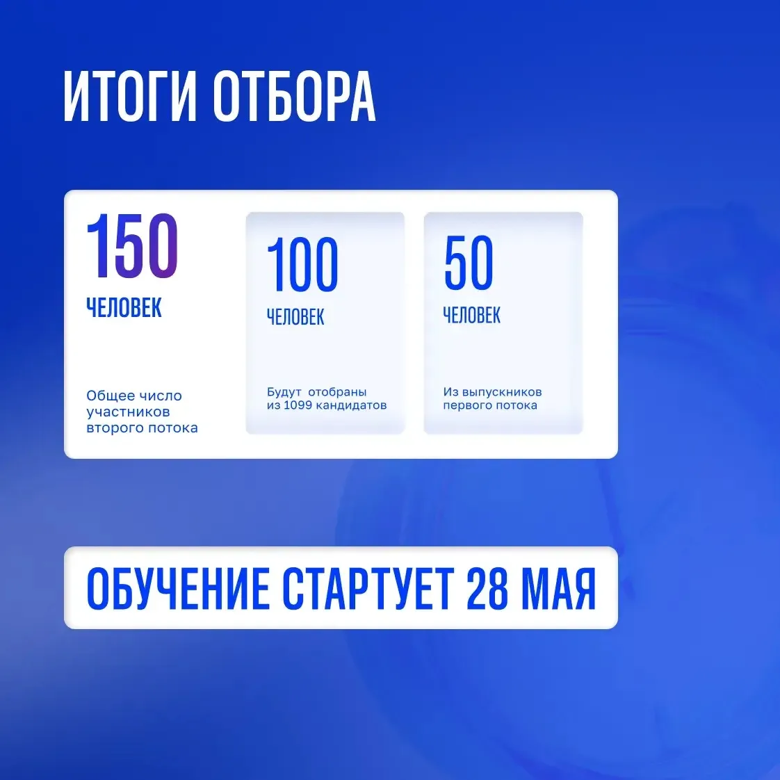 Совсем скоро страна узнает имена тех, кто станет частью большого сообщества лидеров развития 🚀  Реги