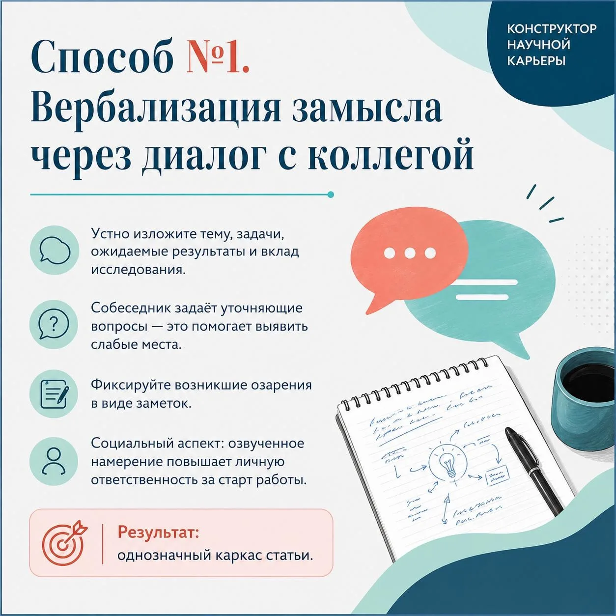 [карточки] 5 простых способов начать научную статью