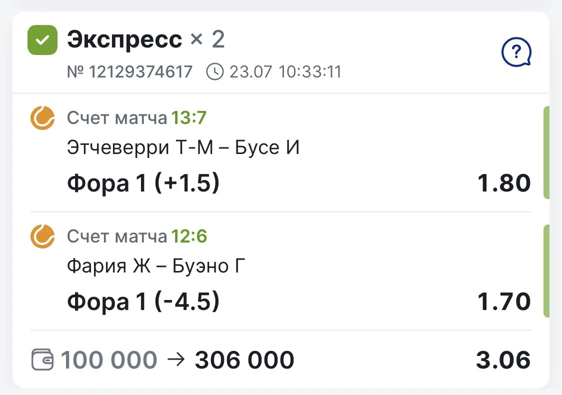 ЗАБИРАЕМ ПОБЕДУ ПО ДВОЙНИКУ С АНОНСА С ЖИРНЫМ КФ 3.06✅✅✅
