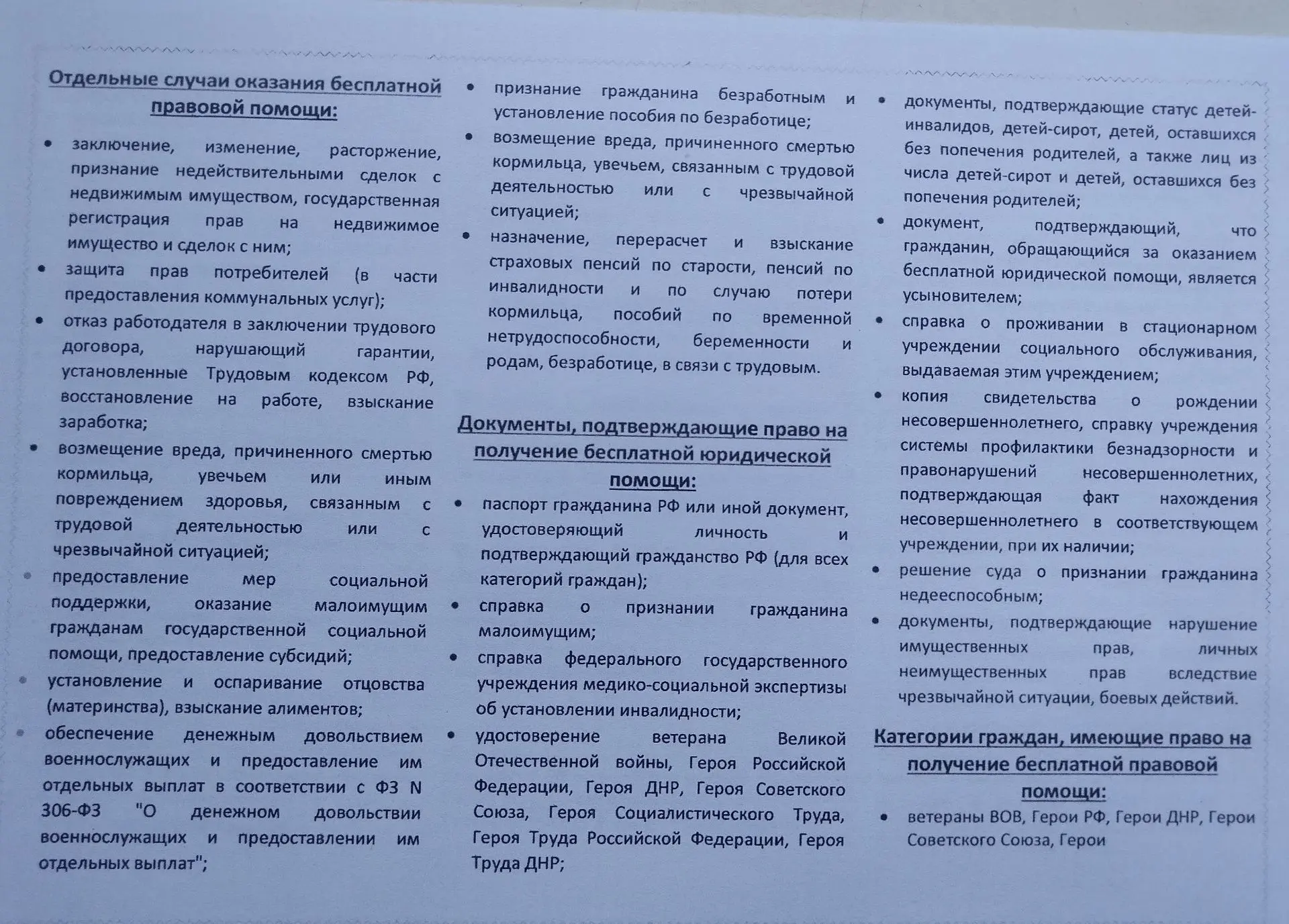Медиа публикации