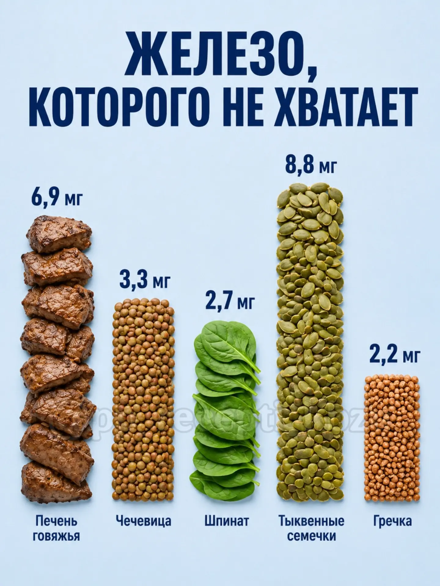 еда для поддержания витаминов🍽️💊