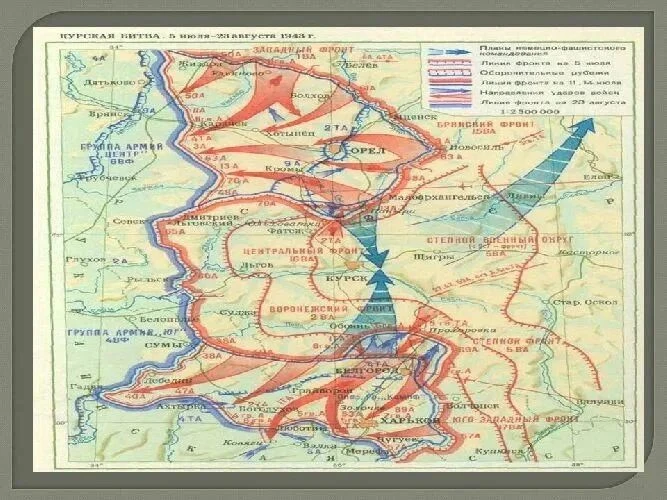 Курская битва: переломный момент Великой Отечественной войны