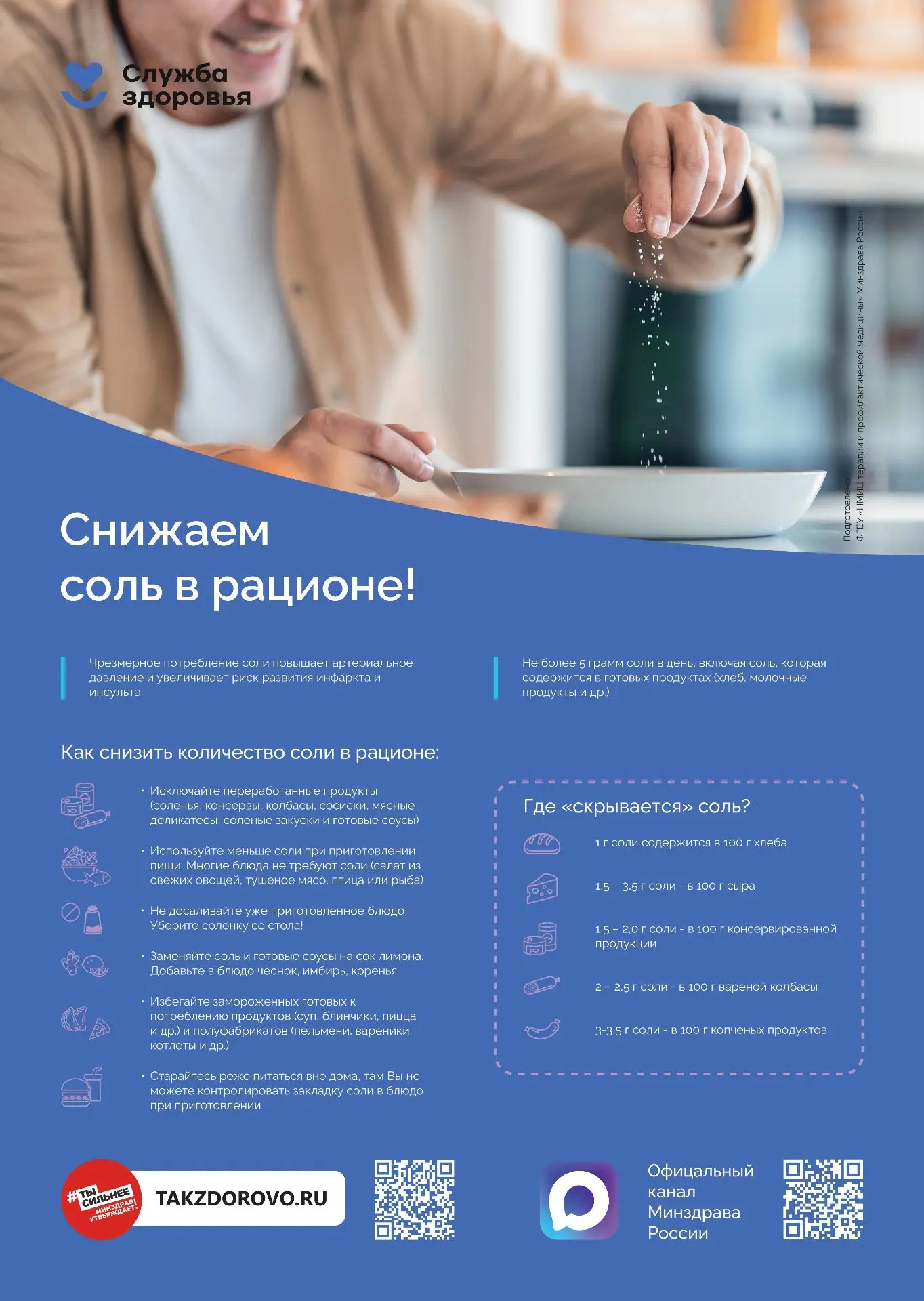 Соль — главный враг вашего сердца. Почему важно уменьшить её потребление уже сегодня

Сердечно-сосуд