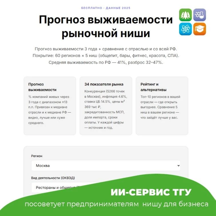 ИИ-сервис ТГУ посоветует предпринимателям-новичкам нишу для бизнеса