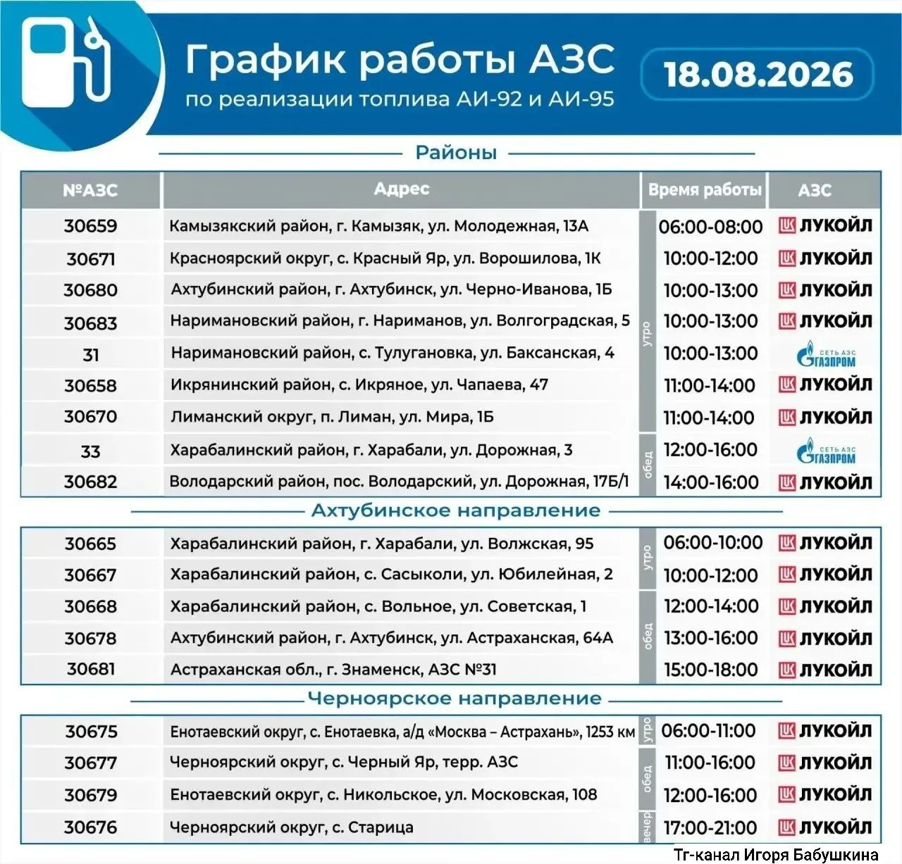 📍 18 августа в Астрахани бензин — только для чётных номеров