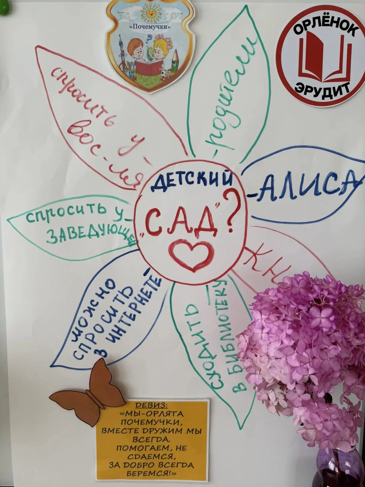 У детей подготовительной к школе группы  «Почемучки»