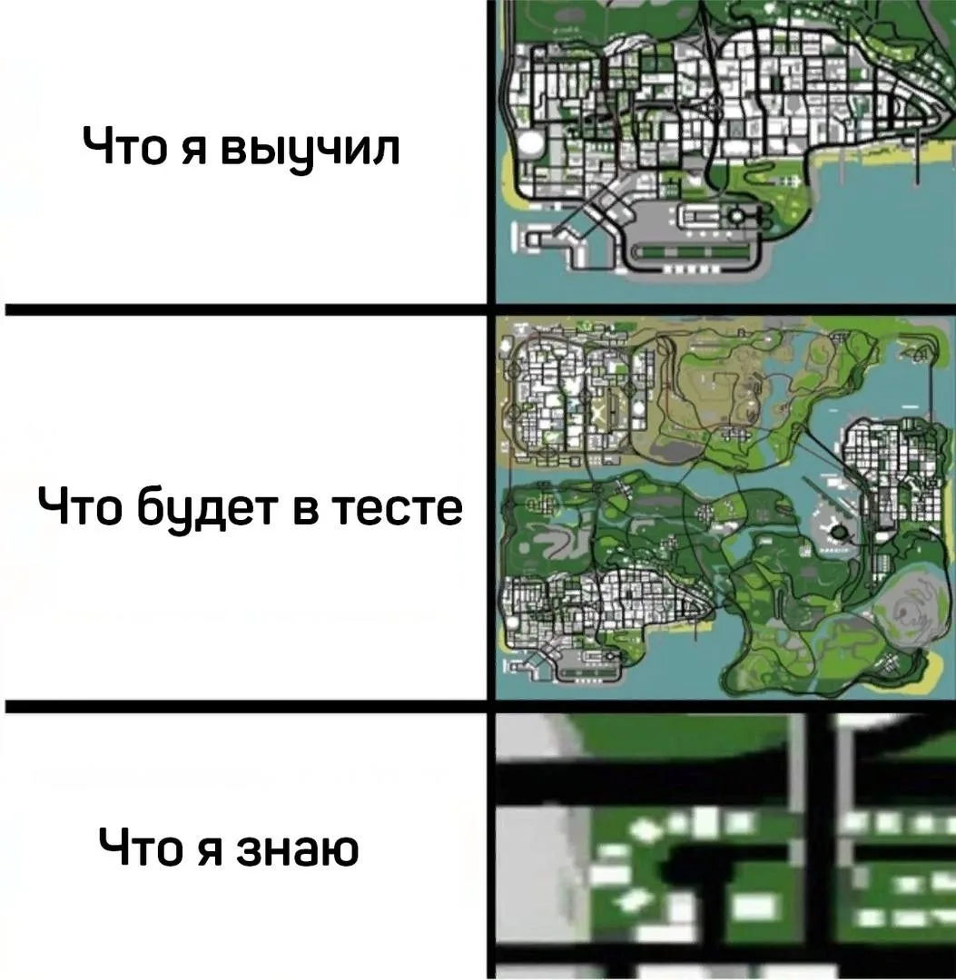 Мем недели