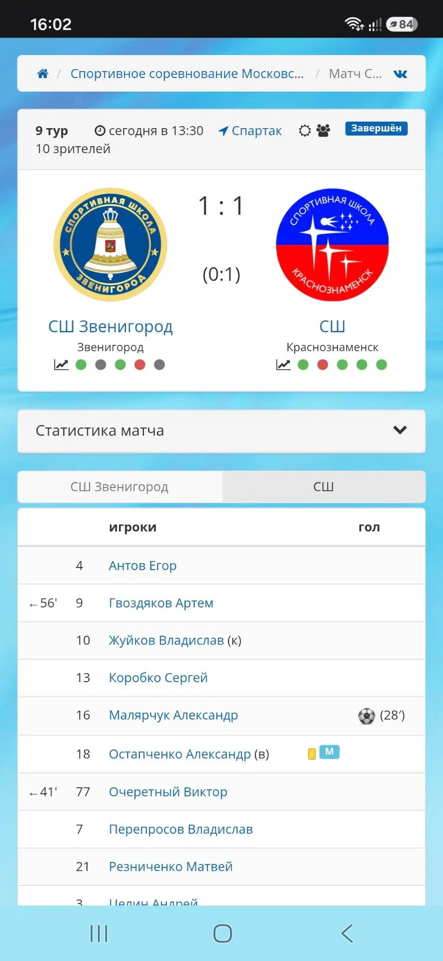 Ничья в Звенигороде.
21 июня, Звенигород стадион Спартак. Спортивные соревнования Московской области