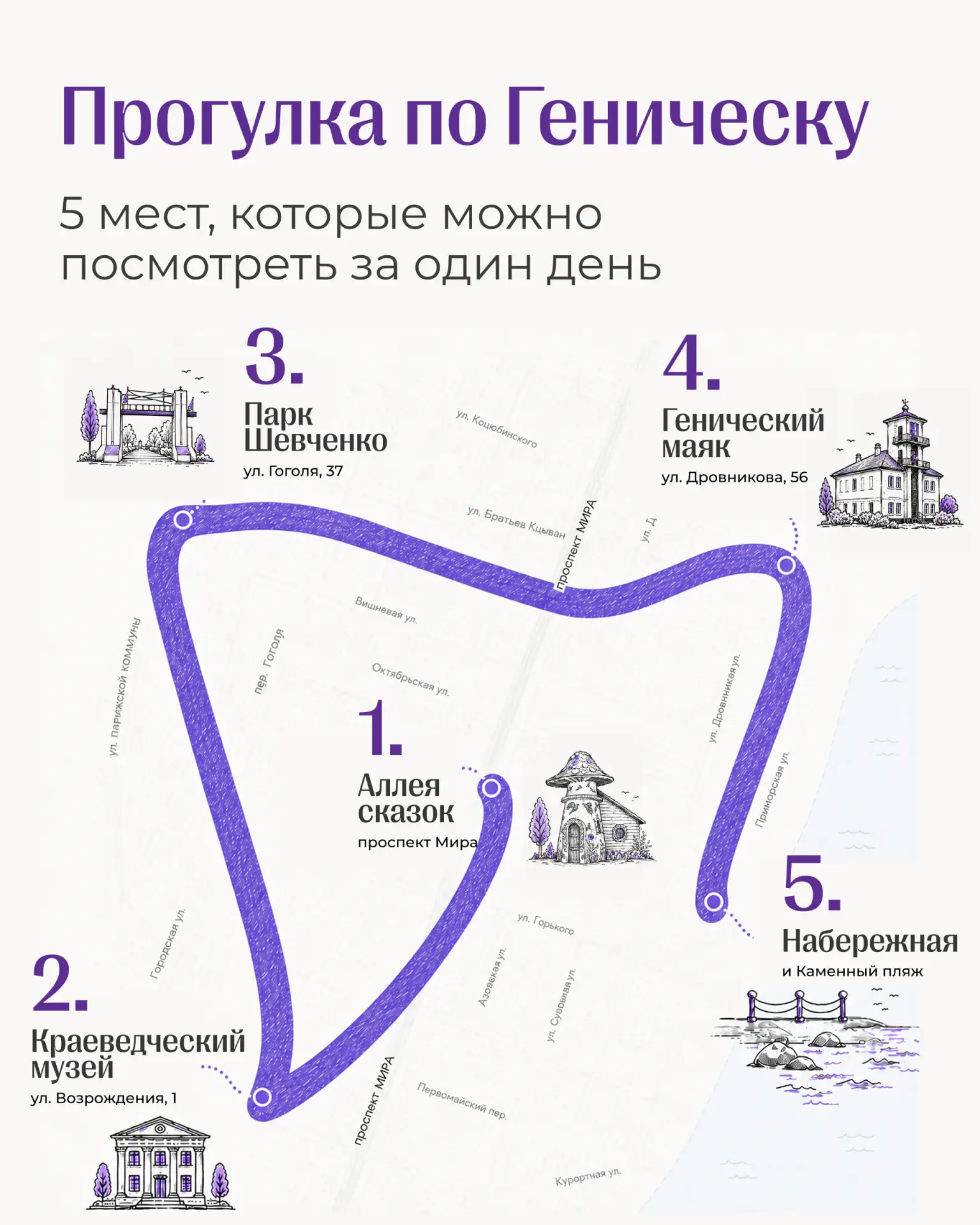Променад по Геническу 🌊