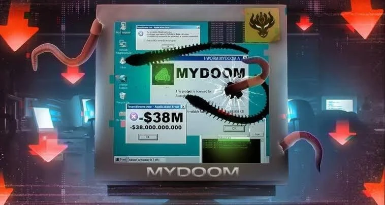 Реверс-инжиниринг червя Win32.Mydoom.A (Novarg)