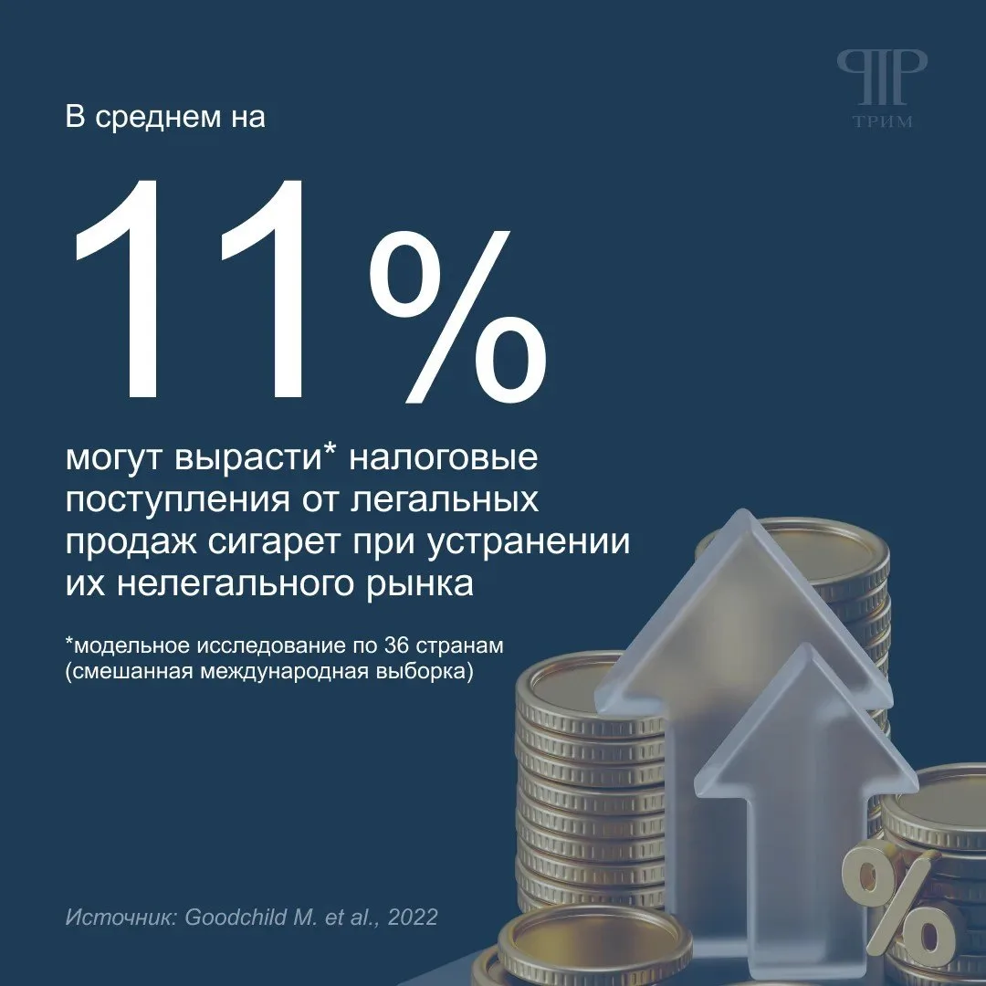 Акцизы VS тень: как страны борются за чистоту легких