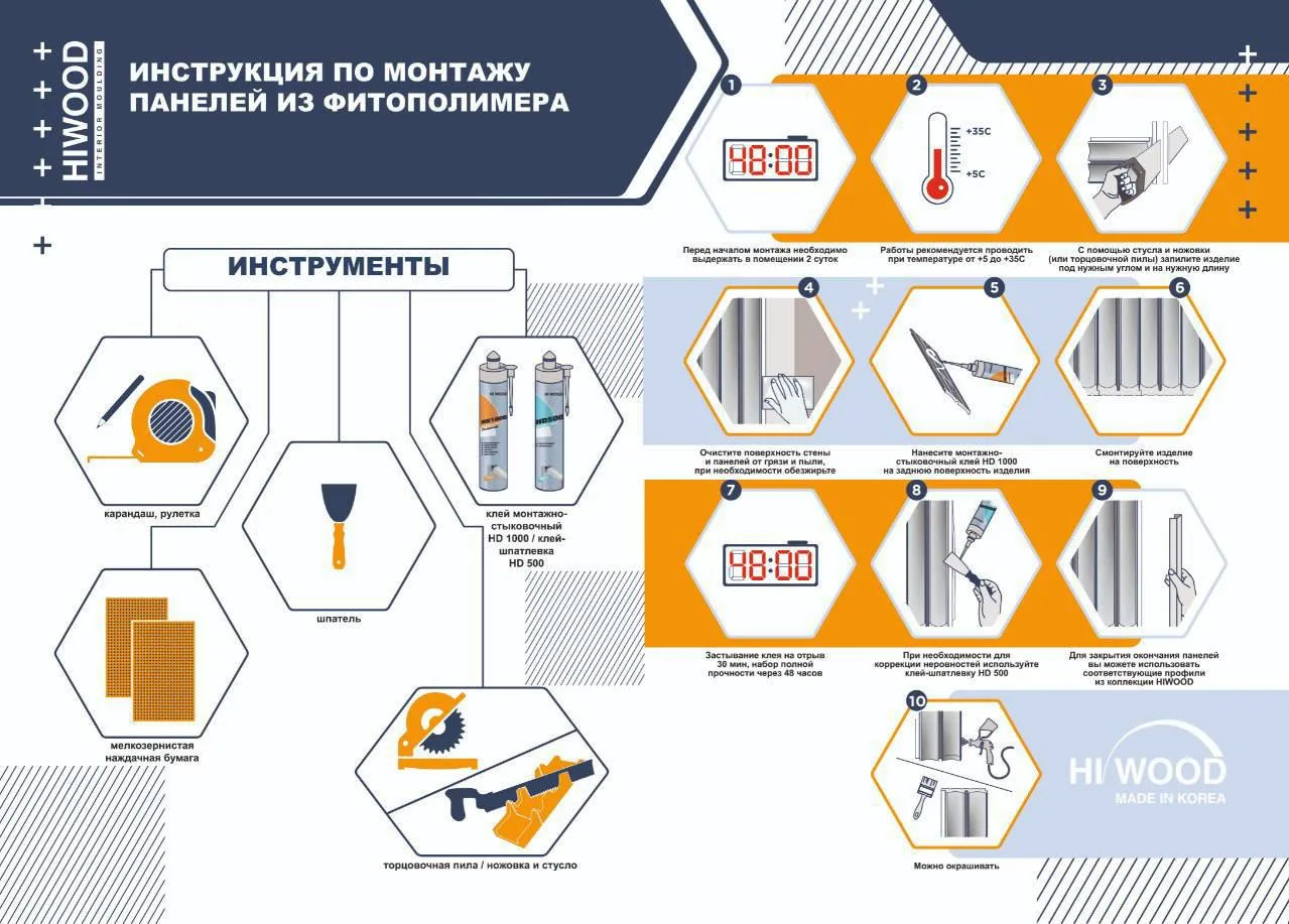 МОНТАЖ ПАНЕЛЕЙ