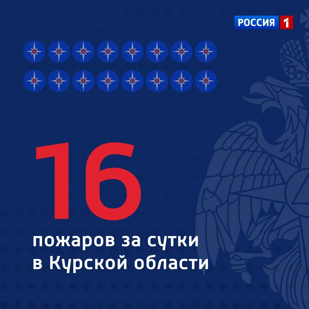 💬 Сообщает ГУ МЧС России по Курской области