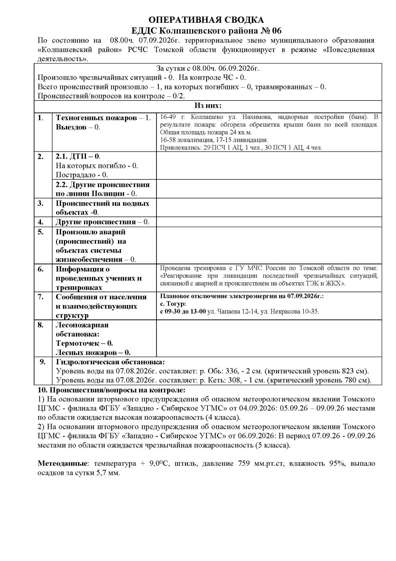 ОПЕРАТИВНАЯ СВОДКА ЕДДС Колпашевского района № 06 По состоянию на  08.00ч. 07.09.2026г.