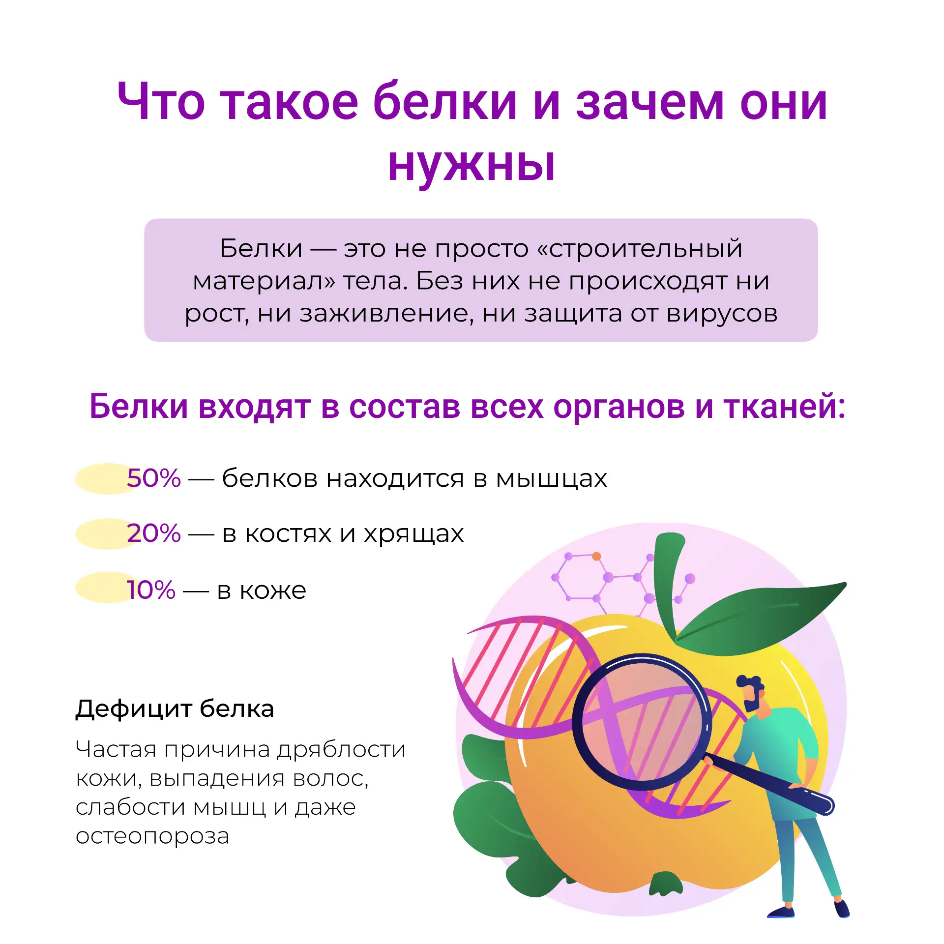 #Питание