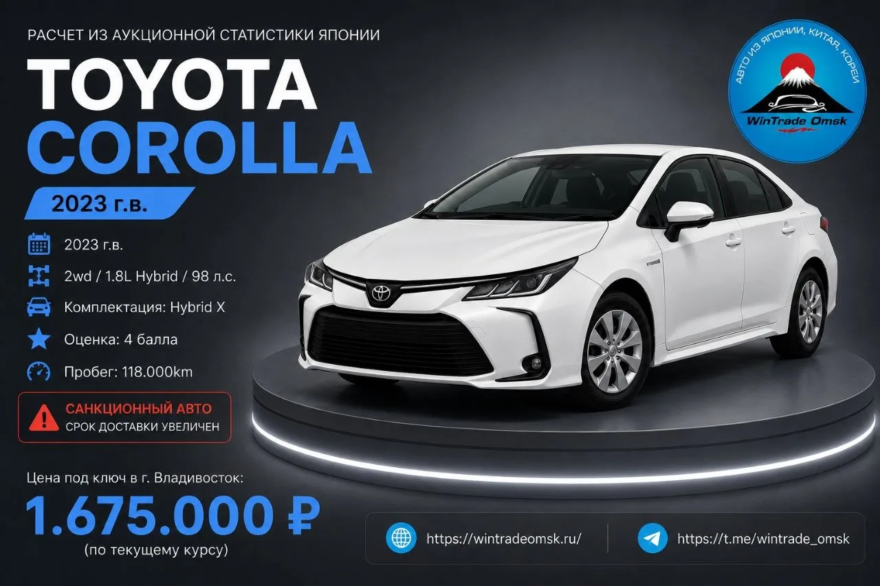 Расчет из аукционной статистики Японии Toyota Corolla 🇯🇵