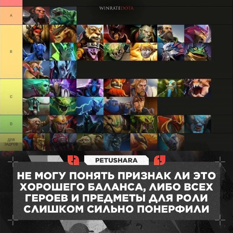 😃 PETUSHARA ОЦЕНИЛ ОФФЛЕЙНЕРОВ

Petushara составил тир-лист лучших троек патча, но не нашёл никого 