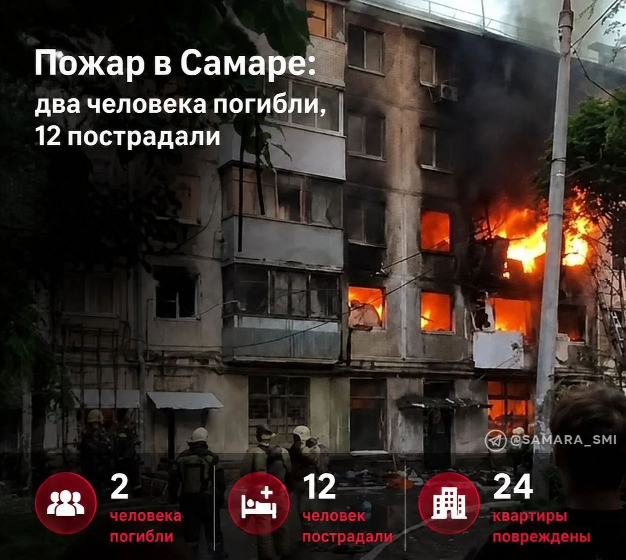 Два человека погибли, 12 пострадали и 24 квартиры получили повреждения в результате пожара в Самаре.