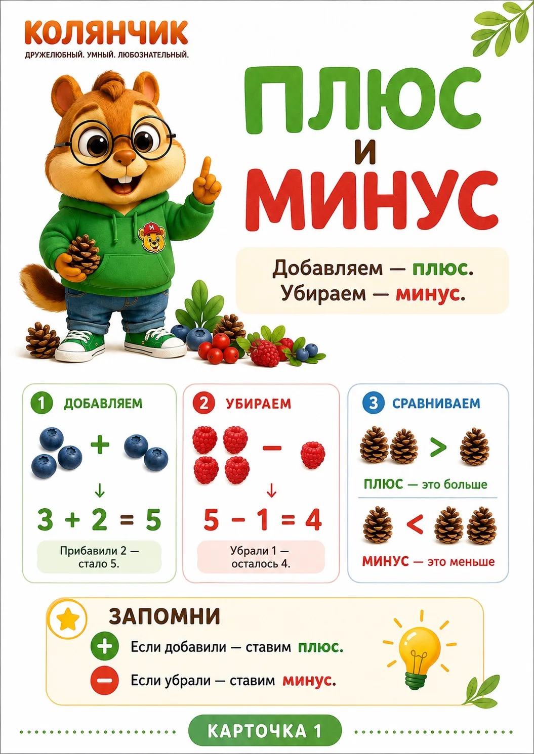 ➕ или ➖? А ваш ребёнок понимает разницу или пока угадывает знак?

Я, Колянчик, приготовил карточки, 
