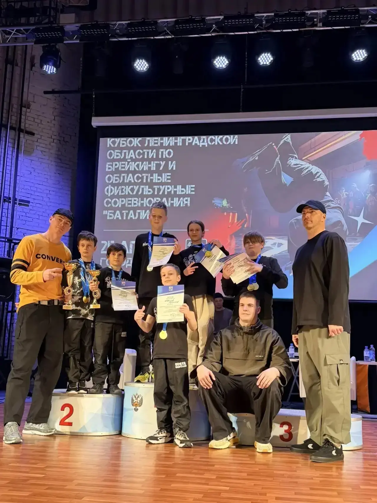 🏆Высокие результаты на областных физкультурных соревнованиях Ленинградской области по ...
