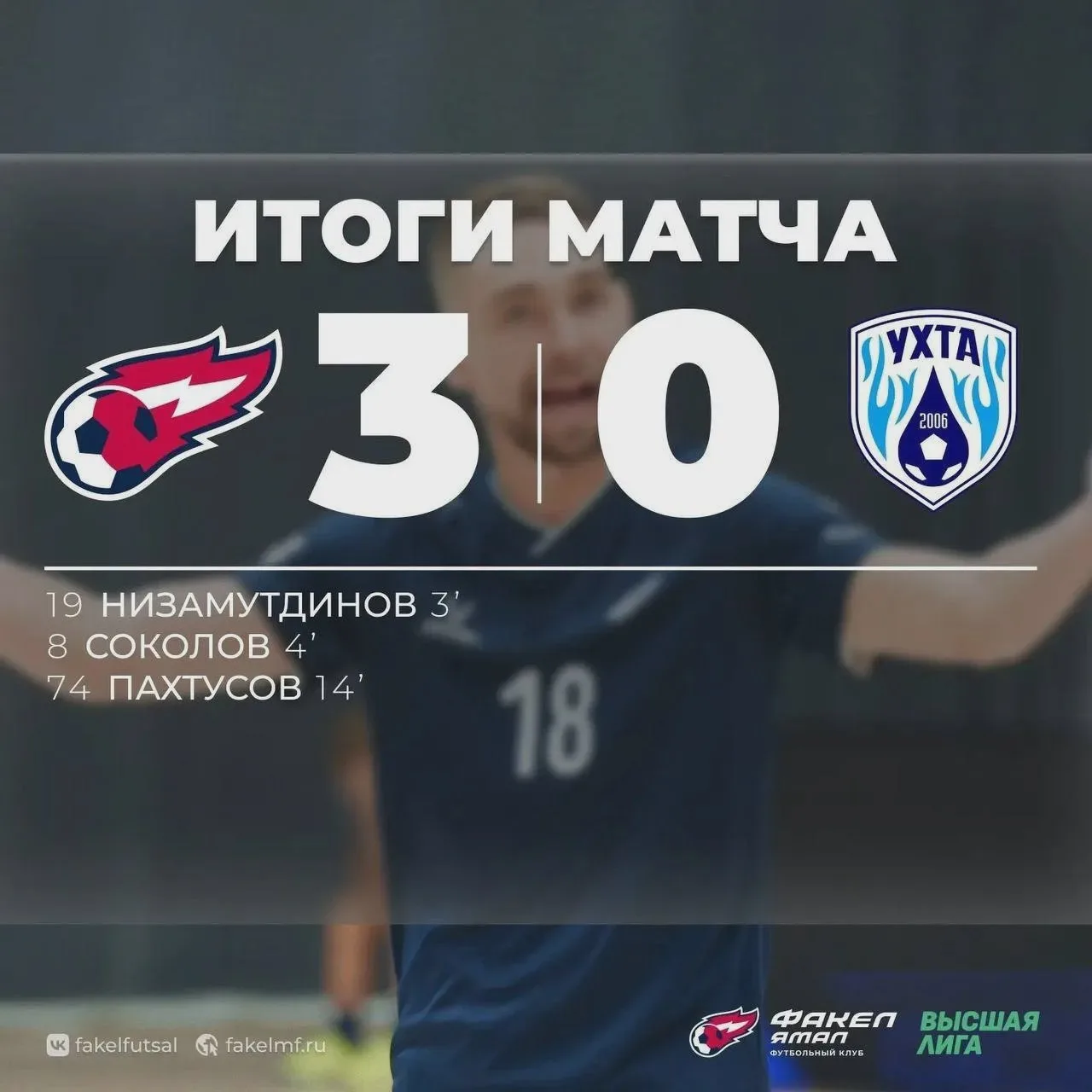 «Факел Ямал» победил «Ухту» — 3:0