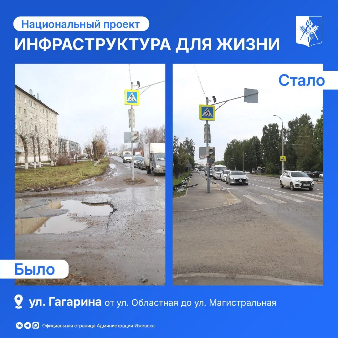 Прокатимся по Гагарина и Шевченко 🚗 

А еще по улицам О. Кошевого, Воинской Славы, Новоярушкинской 