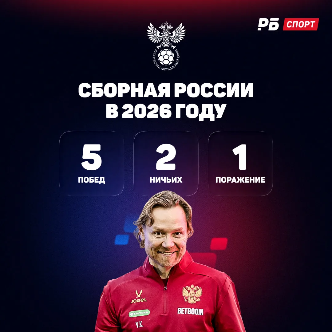 Несмотря на сегодняшнюю ничью, у сборной получается неплохой год 🙌🏼