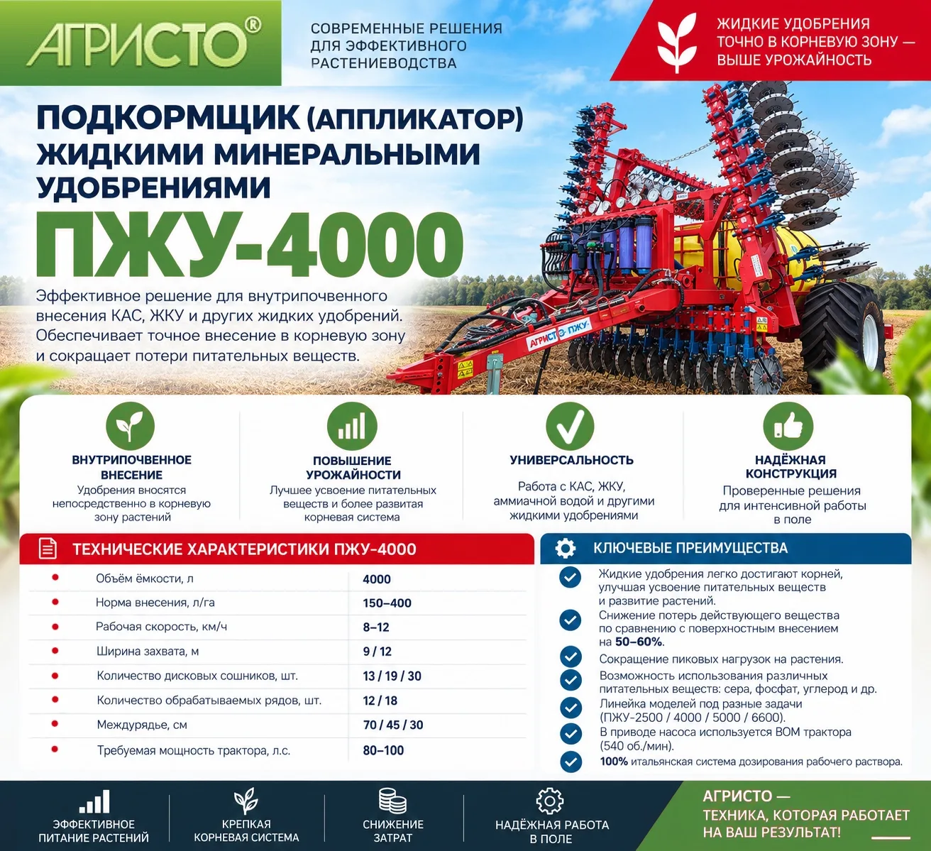 🌱 ПЖУ-4000: питание растений прямо в корневую зону