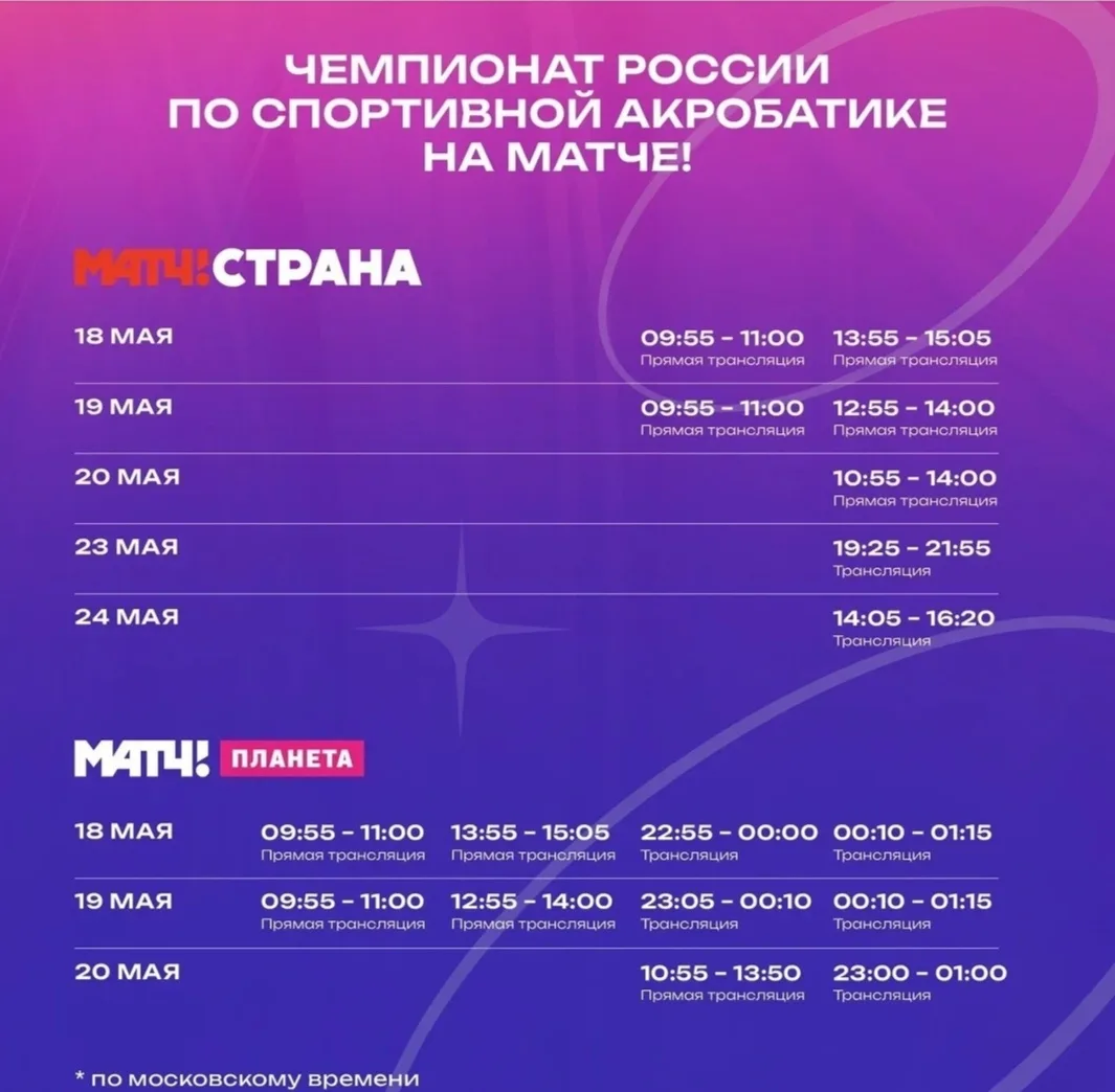 👍Чемпионат России по спортивной акробатике на телеканале Матч ТВ
