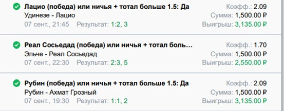 +5320 рублей к банку за вчера❗️