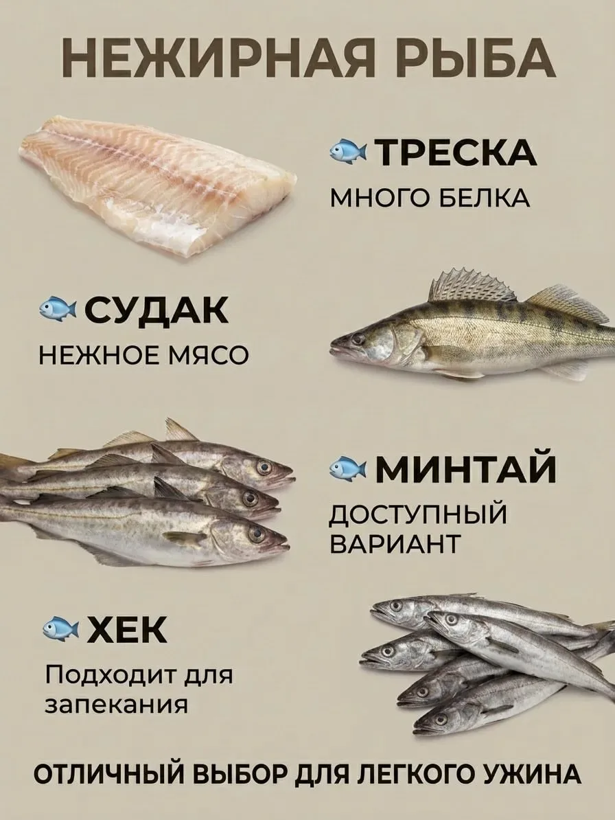 🐟 Какую рыбу выбрать для своего рациона?

Многие покупают рыбу наугад, хотя разные виды отличаются 