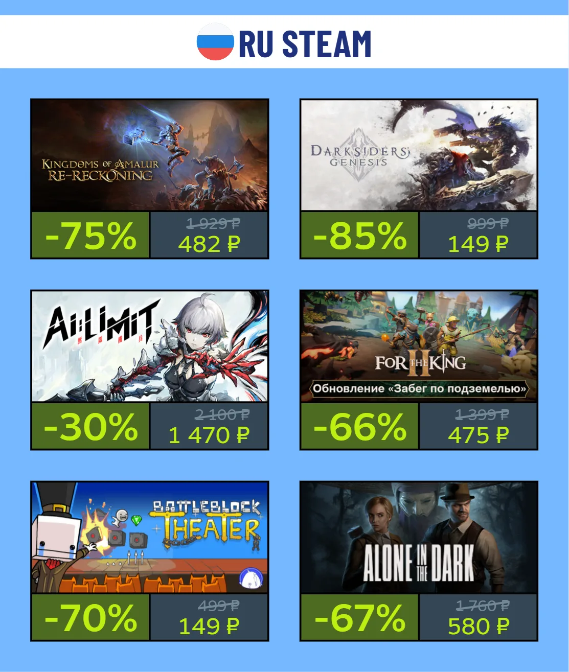 🇷🇺 Скидки на выходных в RU Steam [Часть 2]

Распродажа игровых серий:
⦁ Tales of
⦁ Bus Simulator

