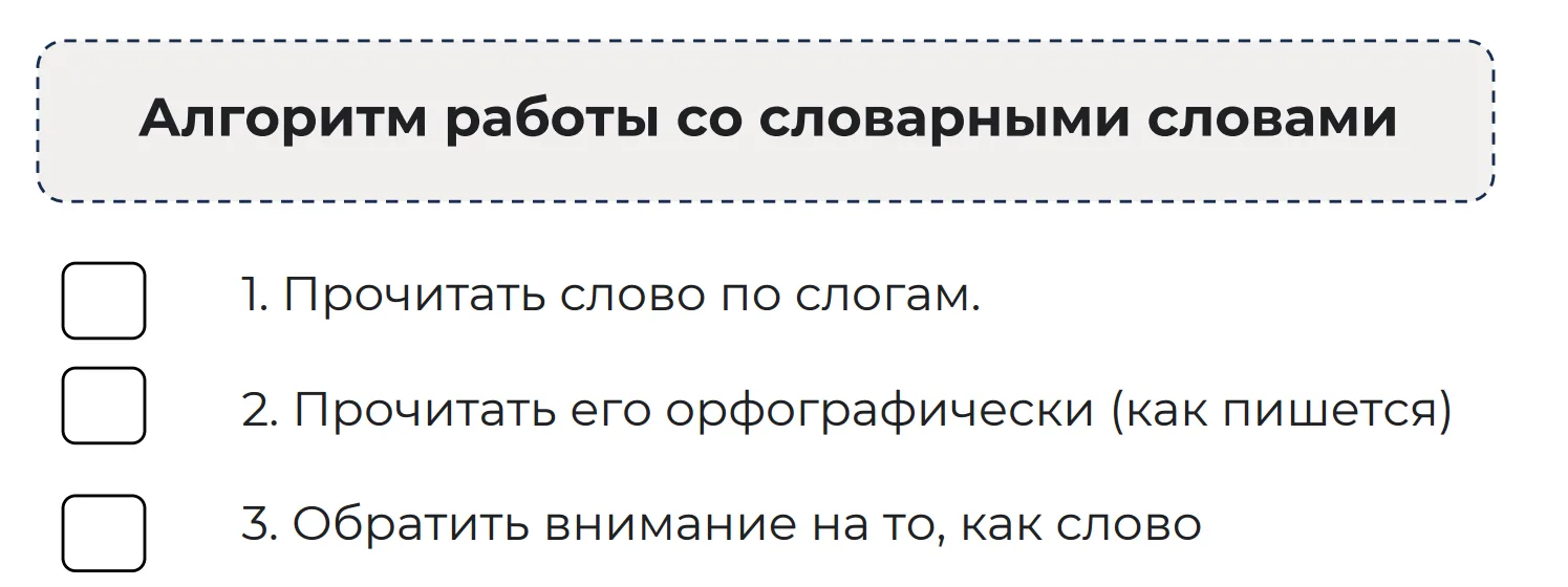 Вы просили - я делюсь. 

Алгоритм работы со словарными словами уже прикреплен к этому посту. Скачива
