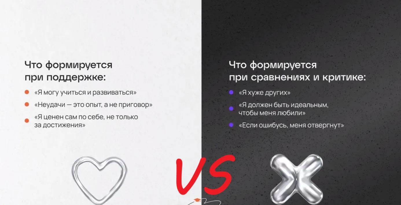 Старайтесь больше поддерживать своих детей. А критиковать поменьше.