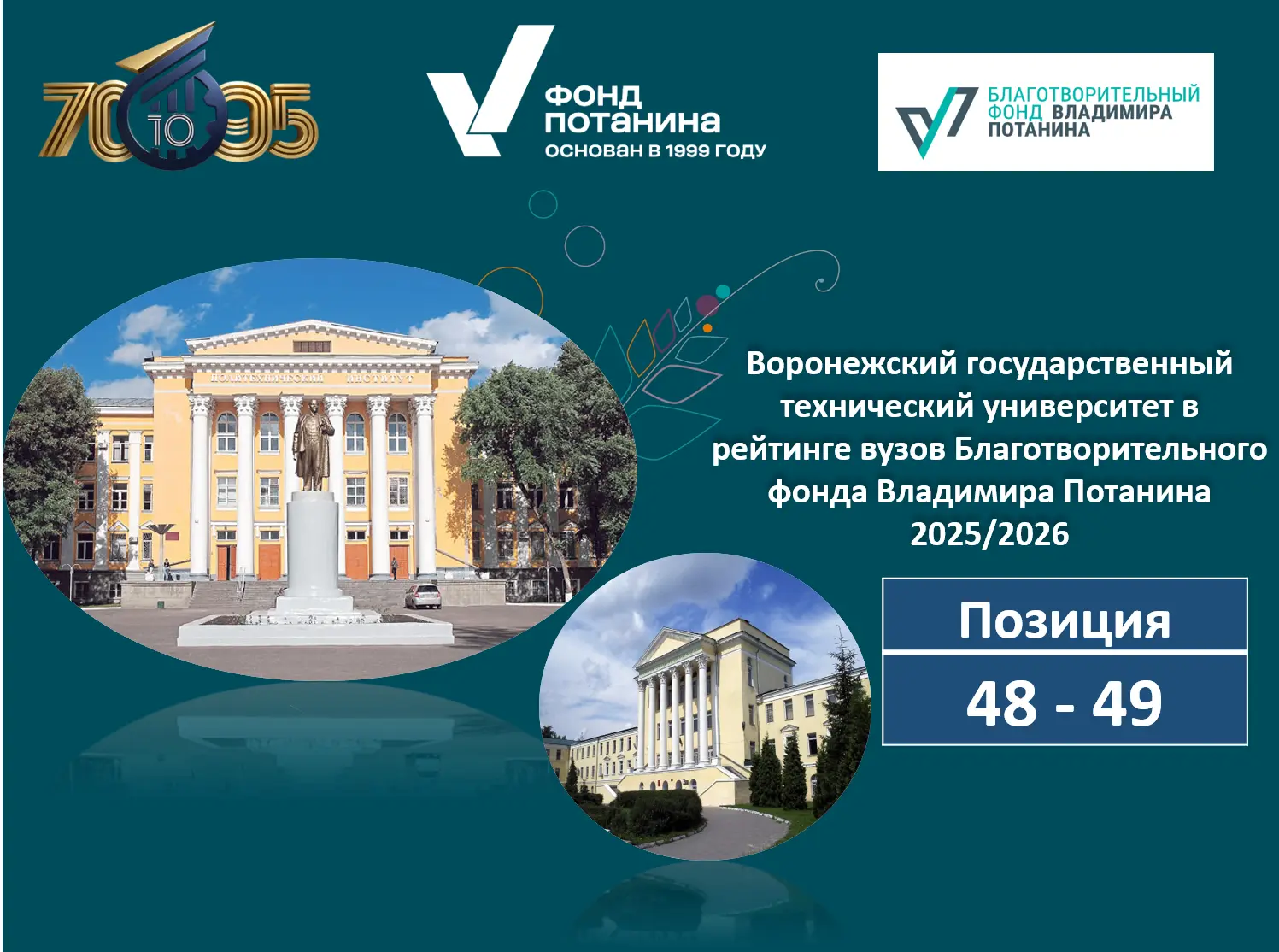 ВГТУ поднялся в рейтинге Благотворительного фонда Владимира Потанина! 🚀