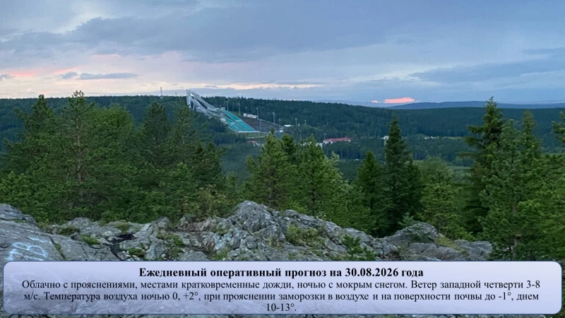 На основании ежедневного оперативного прогноза от ГКУ «ТЦМ»