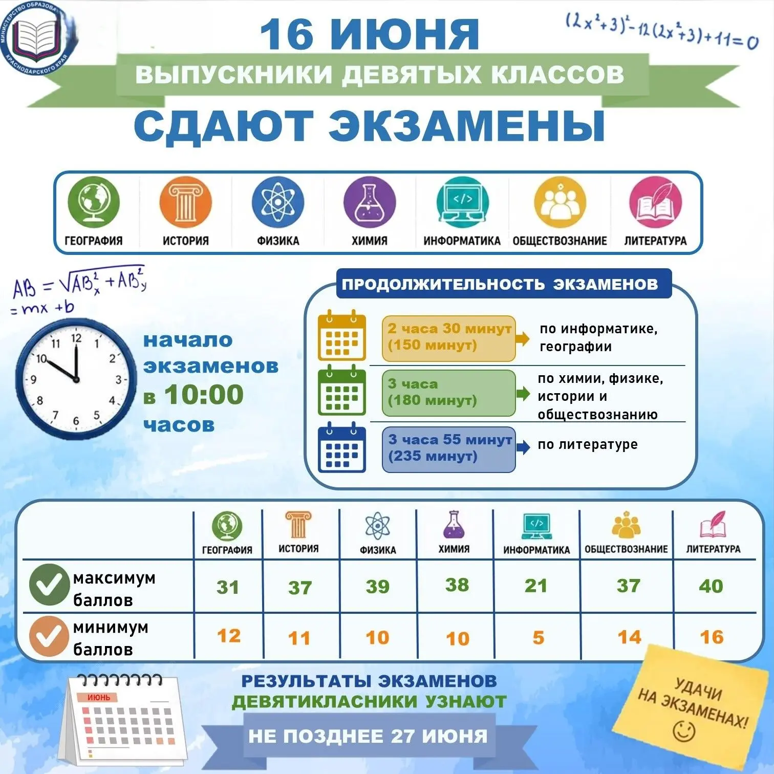16 июня девятиклассники сдадут экзамены по географии, истории, химии, физике, обществознанию, информ