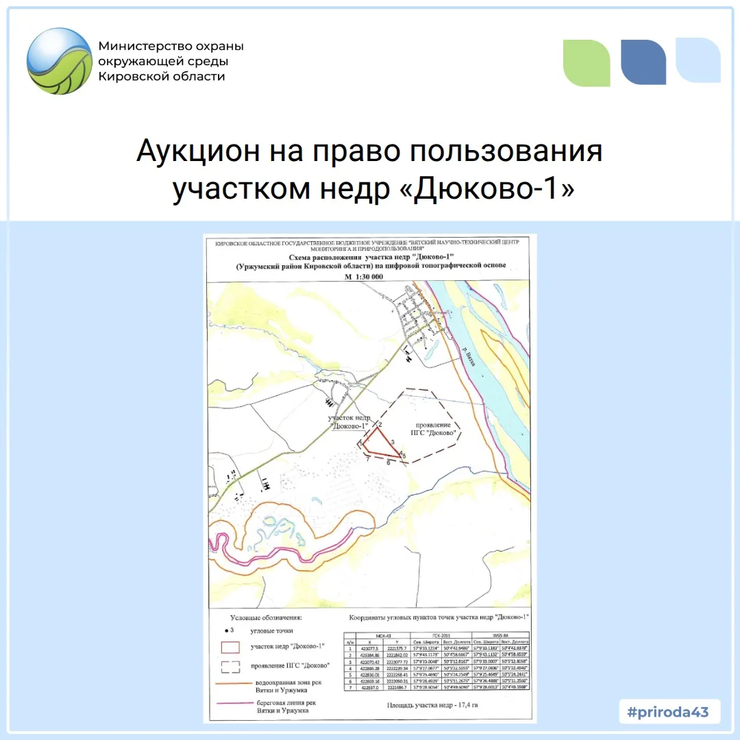 Министерство охраны окружающей среды Кировской области приглашает принять участие в отк...