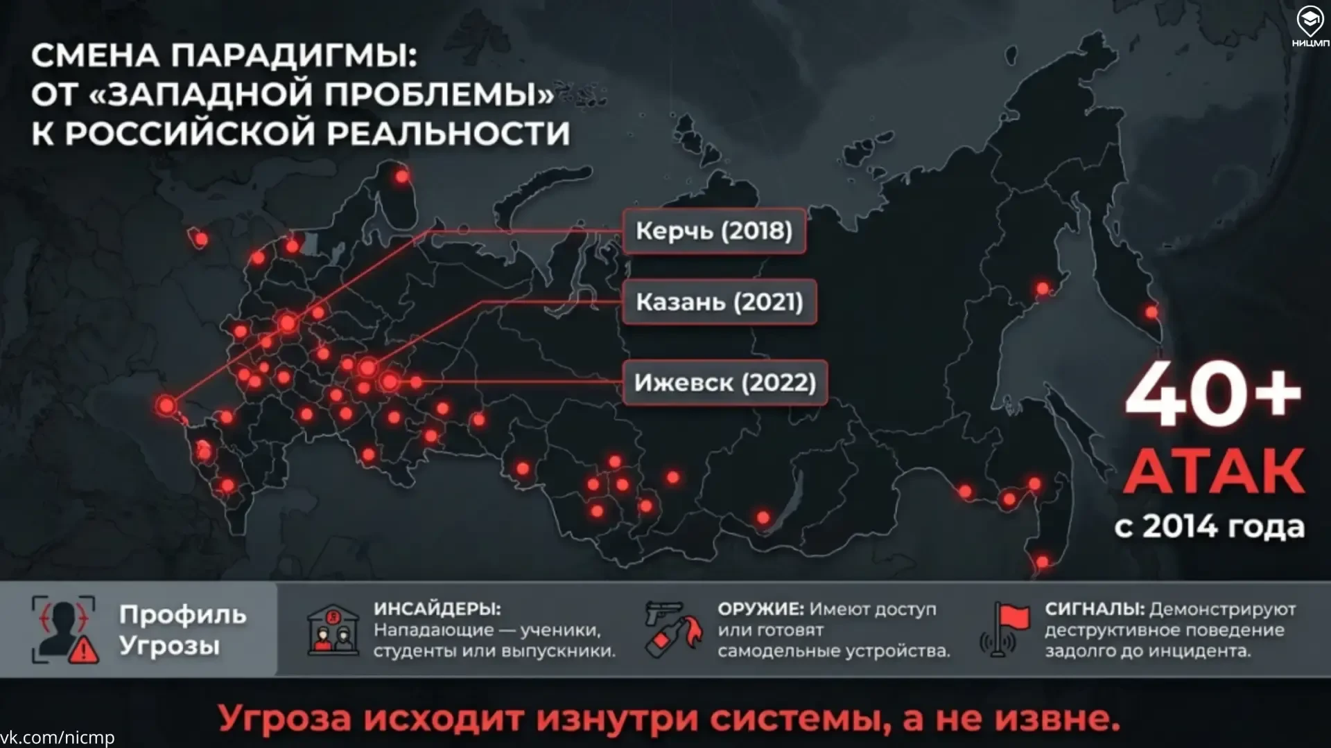 🎓 Что, если трагедии в школе можно было бы предотвратить?  Масштабные вооруженные нападения долго сч