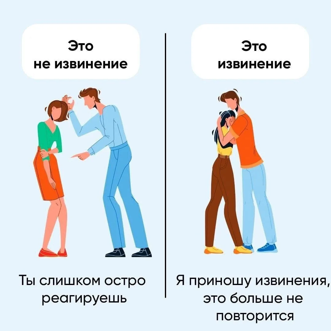 👉🏻 Психологические тесты