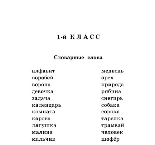 ❗Словарные слова