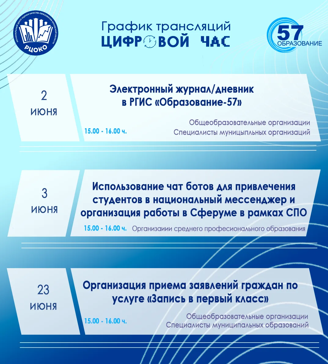 Медиа публикации